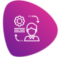 Client  <br> Centric Development